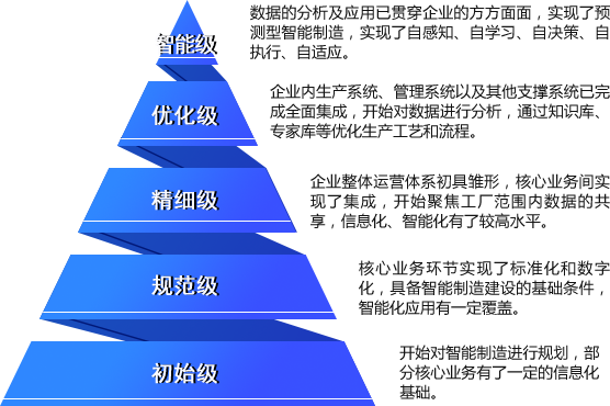 thirdleft