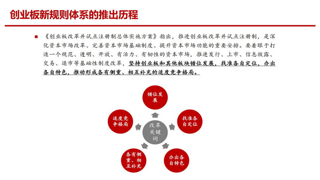 幻灯片3.jpg